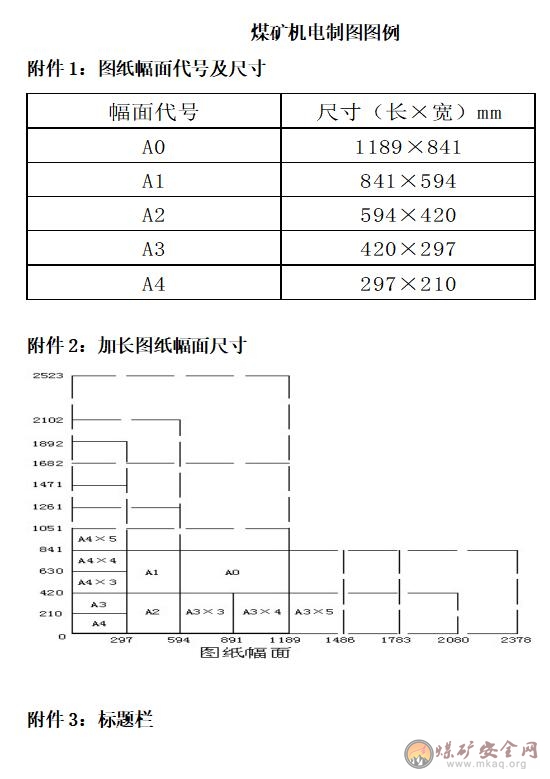 煤礦機電製圖圖例