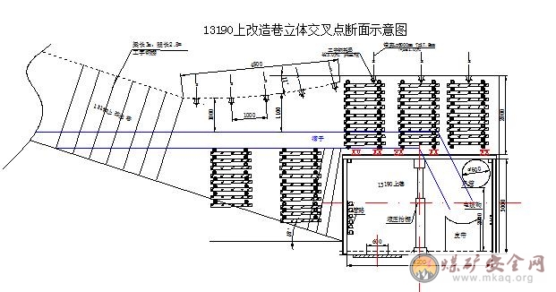 橋式皮帶與梭式礦車在出碴係統中的應用研究