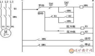 循環水泵自動控製技改