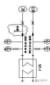 閥門試壓鎖緊裝置