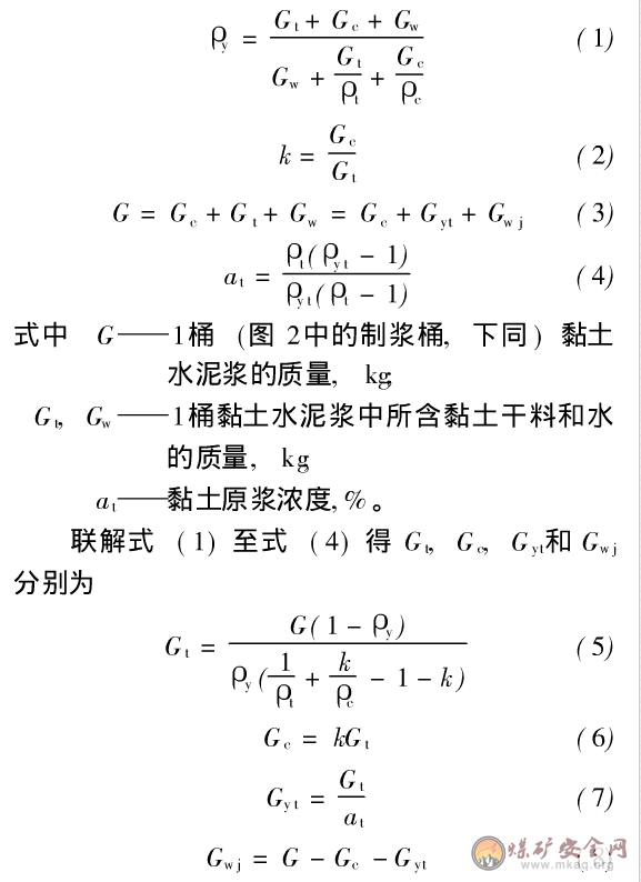 混合製漿配料計算及軟件設計