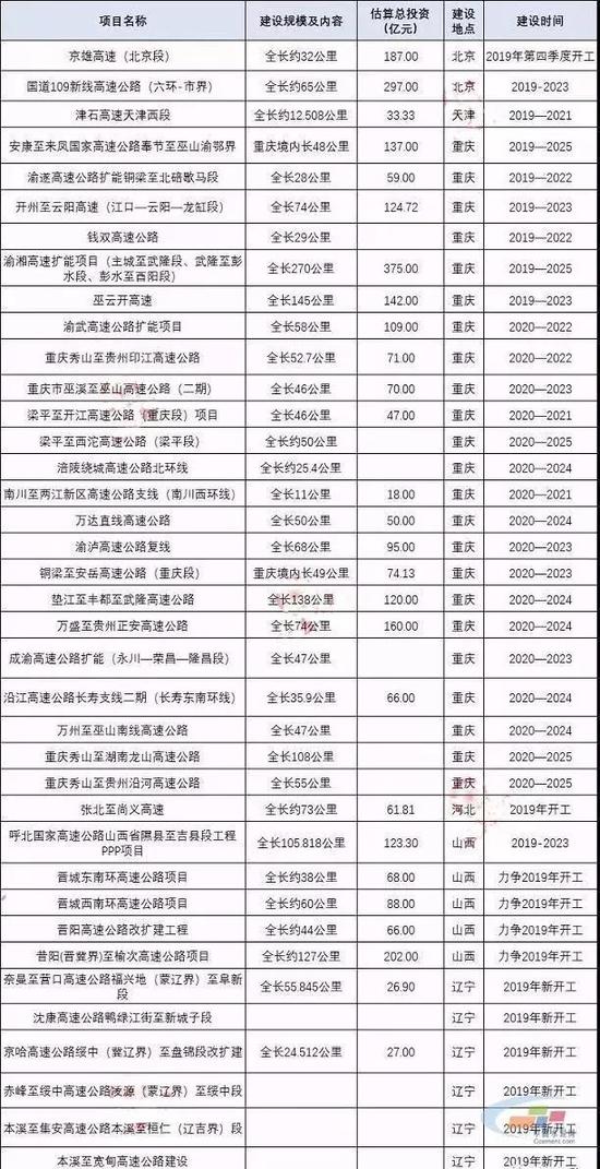 榆林3家煤礦停產 港口煤價下降100元/噸