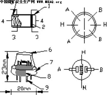 圖3