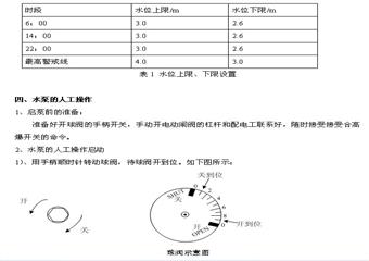 機電隊中央泵房水泵自動化操作規程