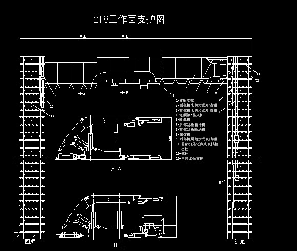 工作麵支護圖（cad）