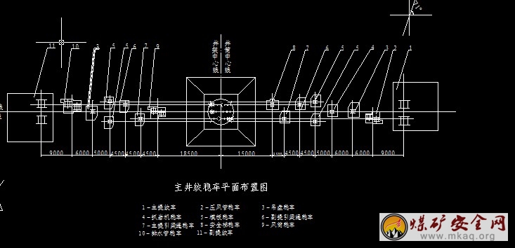 主井絞穩車平麵布置圖