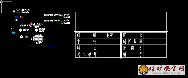 礦井水文地質標準庫