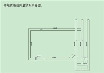 93222巷與切眼巷貫通安全技術措施