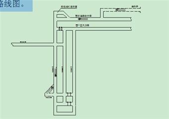 93222斜巷掘進安全技術措施