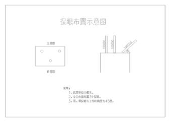 二號井9219進風順槽掘進探放水設計及安全技術措施