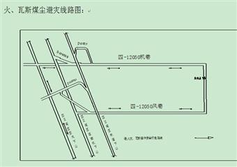 四3-12050采麵工作麵安裝安全技術措施