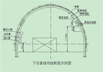 掘、安、采、回四位一體設計施工標準