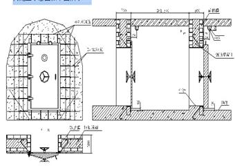 韋家溝煤礦避難硐室隔離門施工方法