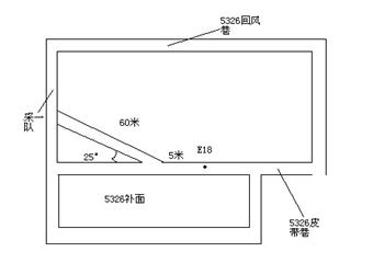 5326改造巷掘進措施