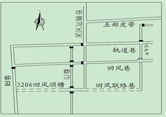 西掌煤業回風聯絡巷掘進安全技術措施