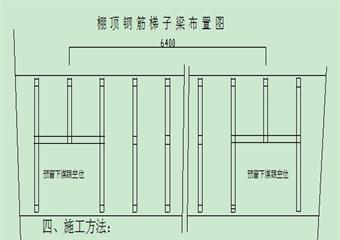 -115m中C5~6K4ML施工技術安全措施