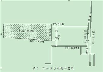 2354-1工作麵收尾放頂安全技術措施