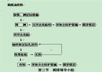 11143補充回風巷揭16＃煤層的揭煤安全技術措施