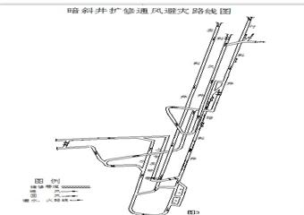 暗斜井井筒擴修安全技術措施