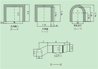 織金縣青山煤礦總回風井口通風設施改造施工方案及安全技術措施