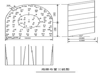 馬池煤礦11061底板抽放巷回風聯巷掘進安全技術措施