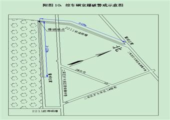 2211綜采工作麵收尾安全技術措施