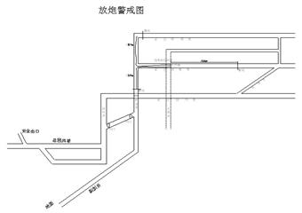 井底煤倉上部膠帶輸送機機頭硐室施工技術安全措施