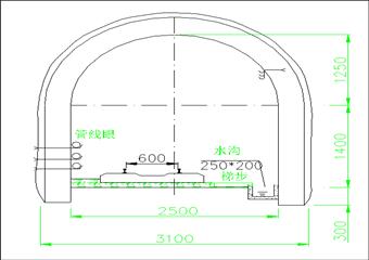 富星煤礦副斜井錨噴支護施工安全技術措施