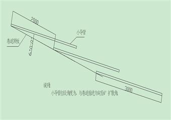 鑫運煤業膠帶大巷過斷層施工安全技術措施