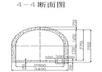 回風巷起底及澆築地坪作業措施