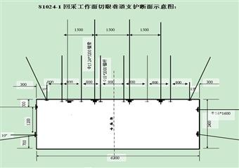 81024-1回采工作麵切眼巷道施工安全技術措施