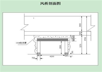 11、12＃層410盤區21014係統巷過410軌道巷風橋施工安全技術措施