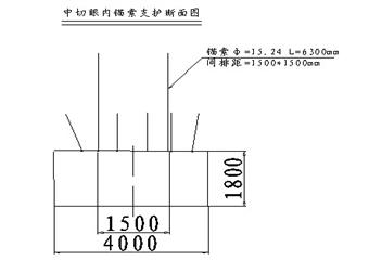 采煤工作麵推進過中切眼施工安全技術措施