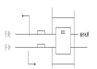 變電運行與檢修1000問試題（帶答案）