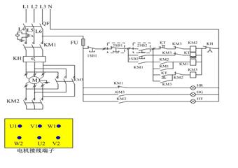 煤礦機電考試實踐操作題