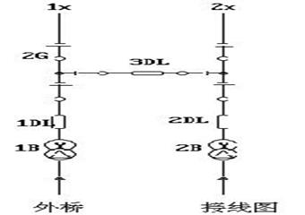 35KV變電站值班員中級工考試試題