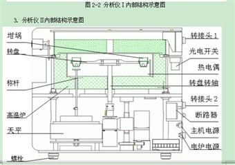 通防各工種培訓之防突實驗室培訓教材（初稿）