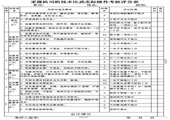 中級采煤機司機技能鑒定試題(實際操作輔導試題)