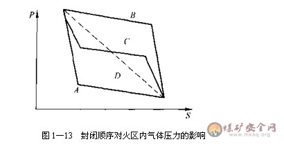 神東煤炭集團安全管理培訓班試題帶答案