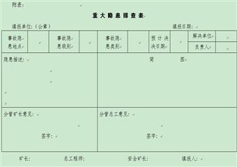 XX煤業集團公司重大安全隱患排查及報告製度