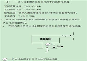 XX煤礦礦井“一通三防”管理製度