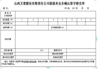 防治水安全確認簽字移交製度