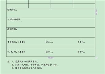 煤礦機電管理製度彙編(綜合篇)