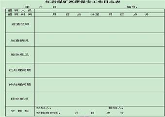 煤礦治安保衛工作管理製度