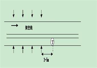 玉龍煤礦一通三防管理製度及安全責任製彙編