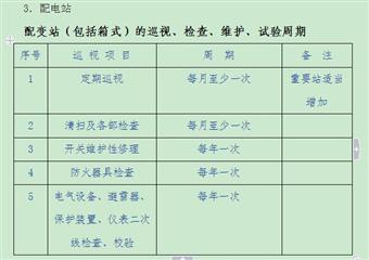 221煤礦設備定期試驗製度