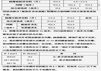 井下防爆電氣（器）設備檢查標準修改補充規定