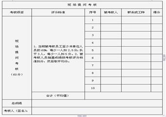 新疆龜茲礦業安全質量標準化製度彙編