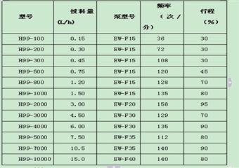 榮泰煤業機電科機電管理製度、責任製、操作規程彙編完整版（史上最全）