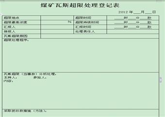 煤礦瓦斯事故彙報程序及管理製度